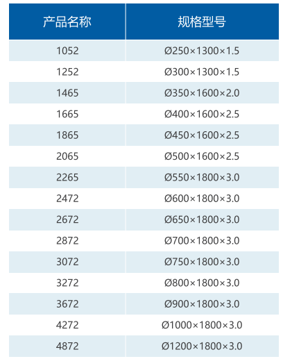 1662972464(1)